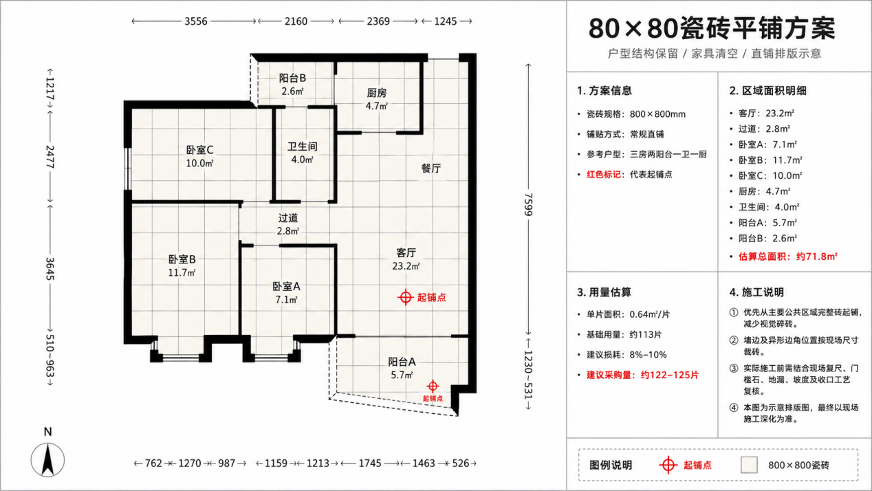瓷砖平铺方案示意图